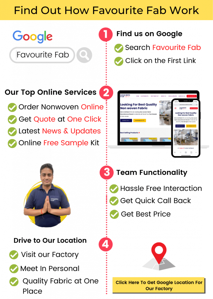 How We work In Favourite Fab