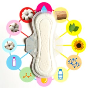A graphic illustration showing the different layers of a sanitary pad, highlighting the common and sustainable materials used in each layer. The illustration features icons representing organic cotton, bamboo fiber, biodegradable polymers, and bio-based SAP.